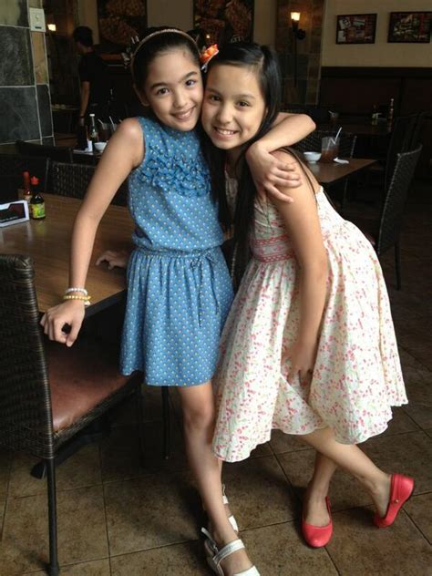 kyline alcantara age and height|Kyline Alcantara: The star who never gave up .